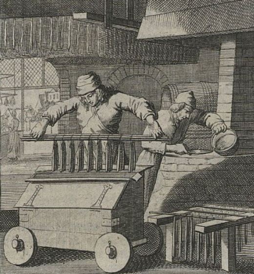 Development of the Candle